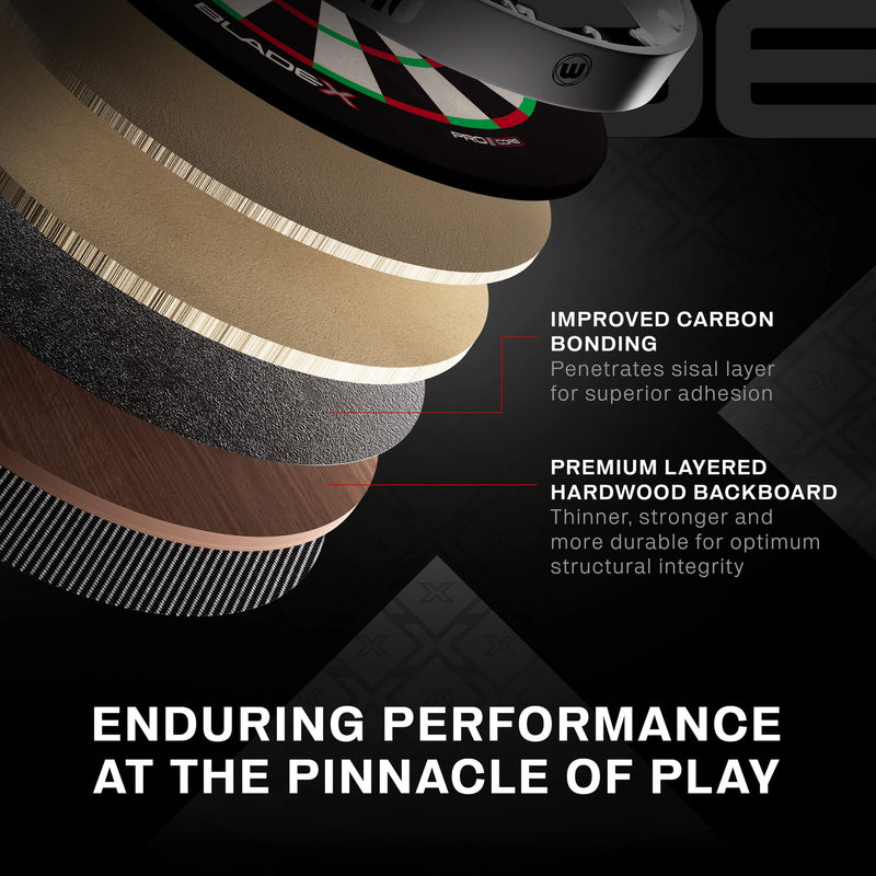 Winmau - Blade X - Official PDC Dartboard